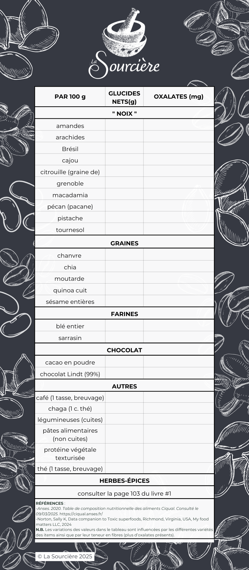 GUIDE-SIGNET PLASTIFIÉ NOIR