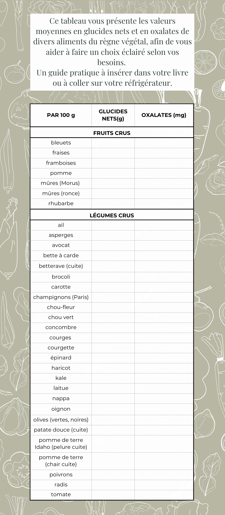 GUIDE-SIGNET PLASTIFIÉ KAKI